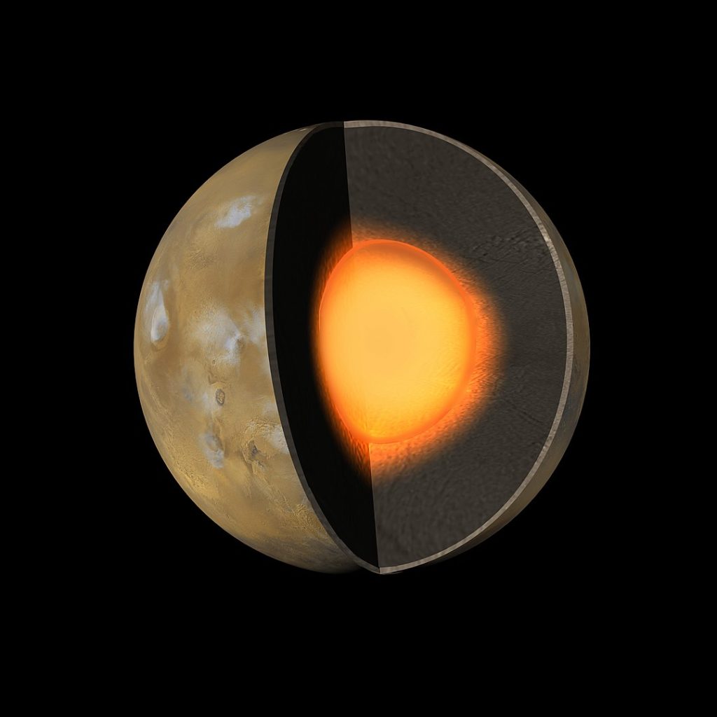 Géologie de Mars